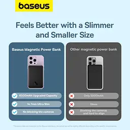 Павербанк Baseus Magnetic Wireless Mini Air Black 6 000 mAh / 20 Вт (P10059002113-00) - мініатюра 11