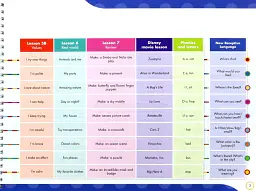 My Disney Stars and Friends. Level 3. Teacher's Book and eBook with Digital Resources - мініатюра 3