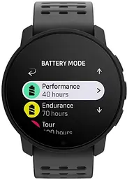 Смарт-годинник Suunto 9 Peak Pro All Black (SS050807000)