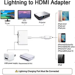 Адаптер Lightning → HDMI 1080P для iPhone та iPad, підключення до ТВ - мініатюра 5