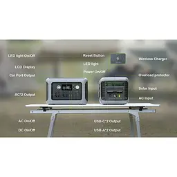 Зарядна станція ALLPOWERS R600 / 600 Вт / 299.52 Вт/ч / LiFePO4 (R600) - мініатюра 11