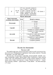 Українська мова. 4 клас. Практичні завдання - мініатюра 6