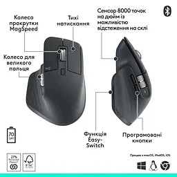 Миша бездротова Logitech MX Master 3S Performance BE Graphite (910-007501) - мініатюра 7
