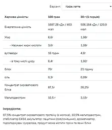 Whey Protein — 2270 г Coffe Latte - мініатюра 2