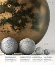 The Planets - мініатюра 9