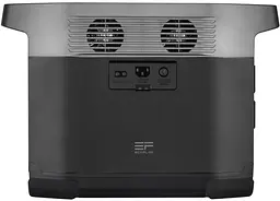 Комплект EcoFlow DELTA + 4*110W Solar Panel (43-00360)