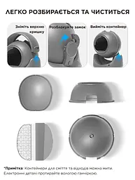 Смарт туалет для котів ELS PET Q1 Smart Cat Litter Box, самоочисний туалет з керуванням через додаток - мініатюра 9