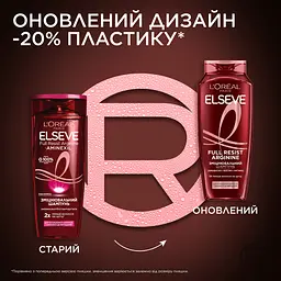 Шампунь L'Oreal Paris Elseve Full Resist Arginine+Aminexil для ослабленого волосся 400 мл - мініатюра 5