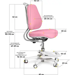 Дитяче крісло Evo-Kids Mio Ergo Lite Pink (Y-507 Lite KP) - мініатюра 3