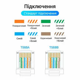 Модульный штекер для витой пары Vention 10 шт. коннектор RJ45 Cat.6 FTP с экранированием для монтажа нужны обжимные клещи для жил 23–26 AWG диаметр отверстия для жилы 1,1 мм для однопроволочных и многопроволочных жил позолоченные контакты прозрачный (IDCR0-10) - миниатюра 4