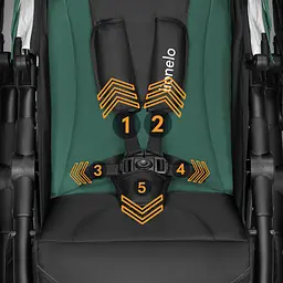 Прогулянкова коляска Lionelo Natt Green Emerald (LO-NATT GREEN EMERALD) - мініатюра 10
