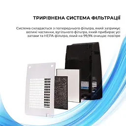 Очищувач повітря з функцією зволоження Sharp KC-F32EUW - мініатюра 3