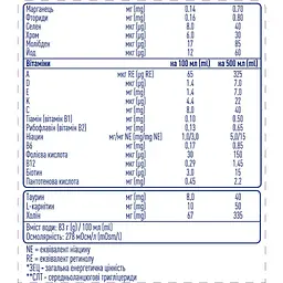 Ентеральне харчування Peptamen Intense для дорослих 500 мл (12383273) - мініатюра 5