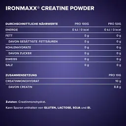 Креатин IronMaxx Creatine Powder Натуральний 250 г - мініатюра 2