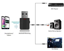 Аудіо ресивер Primo BT-600 AUX приймач-передавач Bluetooth V5.0 - мініатюра 5
