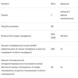 Комплекс Вітаміну E Bluebonnet Nutrition 60 капсул - мініатюра 3