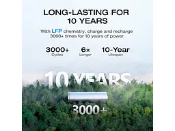 Комплект зарядної станції EcoFlow RIVER 3 Max (EFRIVER3Max-EU-CBOX) - мініатюра 7