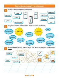 Зошит-практикум. Магістр української мови. 2 клас - мініатюра 3