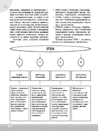 STEM-проекти для початкової школи. Посібник для вчителя. - О. О. Хромчихіна - мініатюра 7