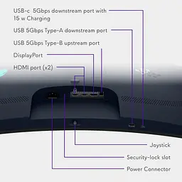 Монітор 34" Dell AW3425DW QD-OLED Curved UWQHD OLED 240Hz (210-BRTW) - мініатюра 8