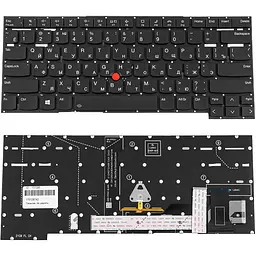 Клавіатура для ноутбука LENOVO (ThinkPad: P1 Gen 4) rus чорний без фрейма підсвічування клавіш