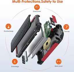 Портативний зарядний пристрій PD HETP Solar Wireless Power Bank, 26800 мА·год 25 Вт - мініатюра 3
