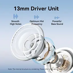 Навушники TWS Vention Elf Earbuds ECHO LITE E11 White - мініатюра 7