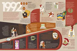 Книга-мандрівка. Незалежні - мініатюра 5