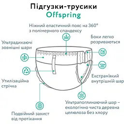 Підгузки-трусики Offspring ABC Dance розмір XL 12-20 кг 30 шт. (DP-OI-FAP-XL30P-ABC) - мініатюра 5