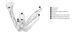 Мультитул Leatherman Skeletool RX (832310) [60707] - мініатюра 6