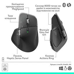Миша Logitech MX Master 4 for Business Graphite (910-007617) [147620] - мініатюра 13