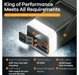 Універсальна зарядна батарея Power Bank Remax RPP-596 40000 mAh PD20W+QC22.5W з ліхтаремУніверсальна зарядна батарея Power Bank Re - мініатюра 4