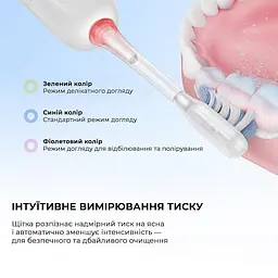 Електрична зубна щітка Mova Fresh White (ATB13A-WH) - мініатюра 3