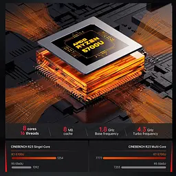 Неттоп AceMagician AM06 Pro (794969090829) - мініатюра 5
