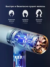 Розумний компактний фен з іонізацією Dry Hair Efficiently UKC MA03-56 чорний - мініатюра 5
