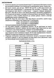 Анамегатор палива Adizol T-4 20 капсул - мініатюра 5