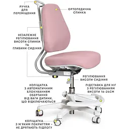 Дитяче крісло Evo-Kids Mio Ergo Lite Dark Pink (Y-507 Lite DP) - мініатюра 2