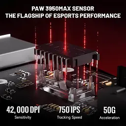 Бездротова миша ATTACK SHARK X8 Ultimate 42000 DPI PAW3950MAX,8K Sensor,Nordic 54L15 Чорна - мініатюра 9