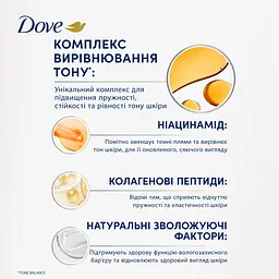 Концентрована сироватка 4 в 1 для тіла Dove для рівного сяючого тону шкіри 100 мл - мініатюра 12