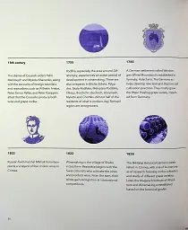 Wines of Ukraine. The Untold Story - Сергій Клімов - мініатюра 6