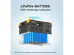 Зарядная станция Pecron E3800LFP - миниатюра 8