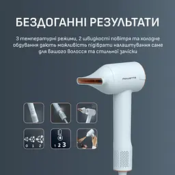 Фен Rowenta Blumia HY5N10E0 - мініатюра 7