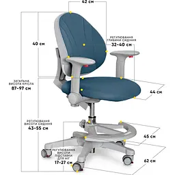 Дитяче крісло Evo-kids Mio-DB (Y-407 DB) - мініатюра 3