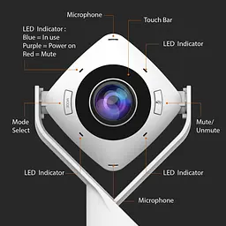 Веб-камера j5create Bеб-камера JVCU360-N USB A/C (JVCU360-N) - мініатюра 6