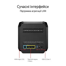 Wi-Fi Mesh система Asus ROG Rapture GT6 2pk Black (90IG07F0-MU9A20) - мініатюра 6