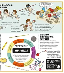 Як це створено. Спорт - мініатюра 5