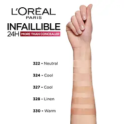 Консилер L’Oreal Paris Infaillible More Than Concealer відтінок 330 Warm 11 мл (A9704900) - мініатюра 4