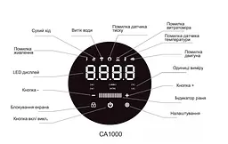 Насосна станція SHIMGE CA1000 із частотним перетворювачем, Qmax=120 л/хв - мініатюра 2