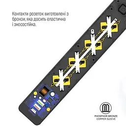 Мережевий фільтр живлення ColorWay (CW-CHE435PDB), 4 розетки/3USB 5M (CW-CHE435PDB) - мініатюра 10