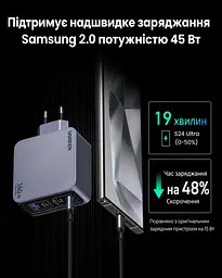 Мережевий зарядний пристрій UGREEN Nexode Pro X763 загальна потужність до 160 Вт 3 USB-C + 1 USB-A USB-C1 до 140 Вт PD 3.1 PPS сірий (25877) - мініатюра 5